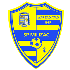 La Saint-Pierre Milizac
